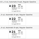 Image for article titled The Hyundai Santa Cruz Pickup Truck Is Small But Its Gas Mileage Isn't Amazing
